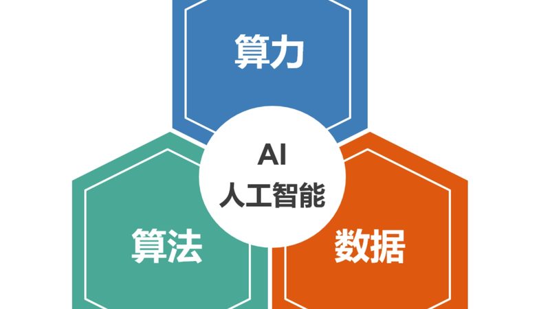 离线语音识别：揭秘十大品牌背后的技术奥秘**